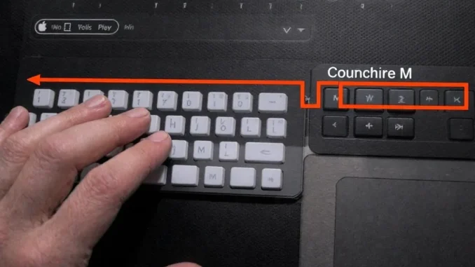 guide-pratique-confi